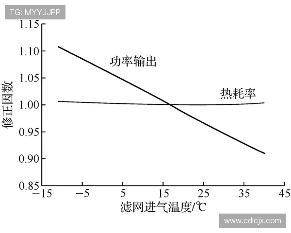 广州网球队包夹战术创新探讨与实践分析