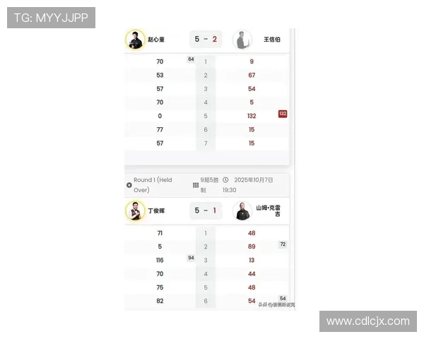 西安足球队在钻石联赛积分榜上以74分稳居首位展现强劲实力